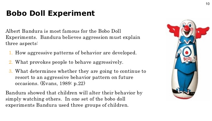 bobo doll experiment hypothesis